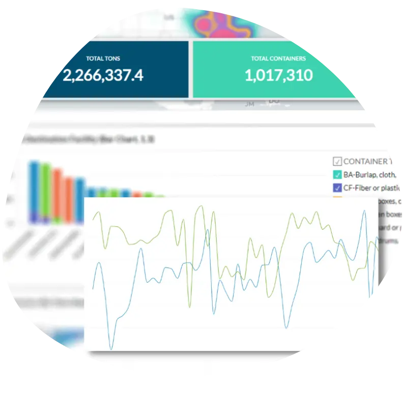 Knowsys charts feature