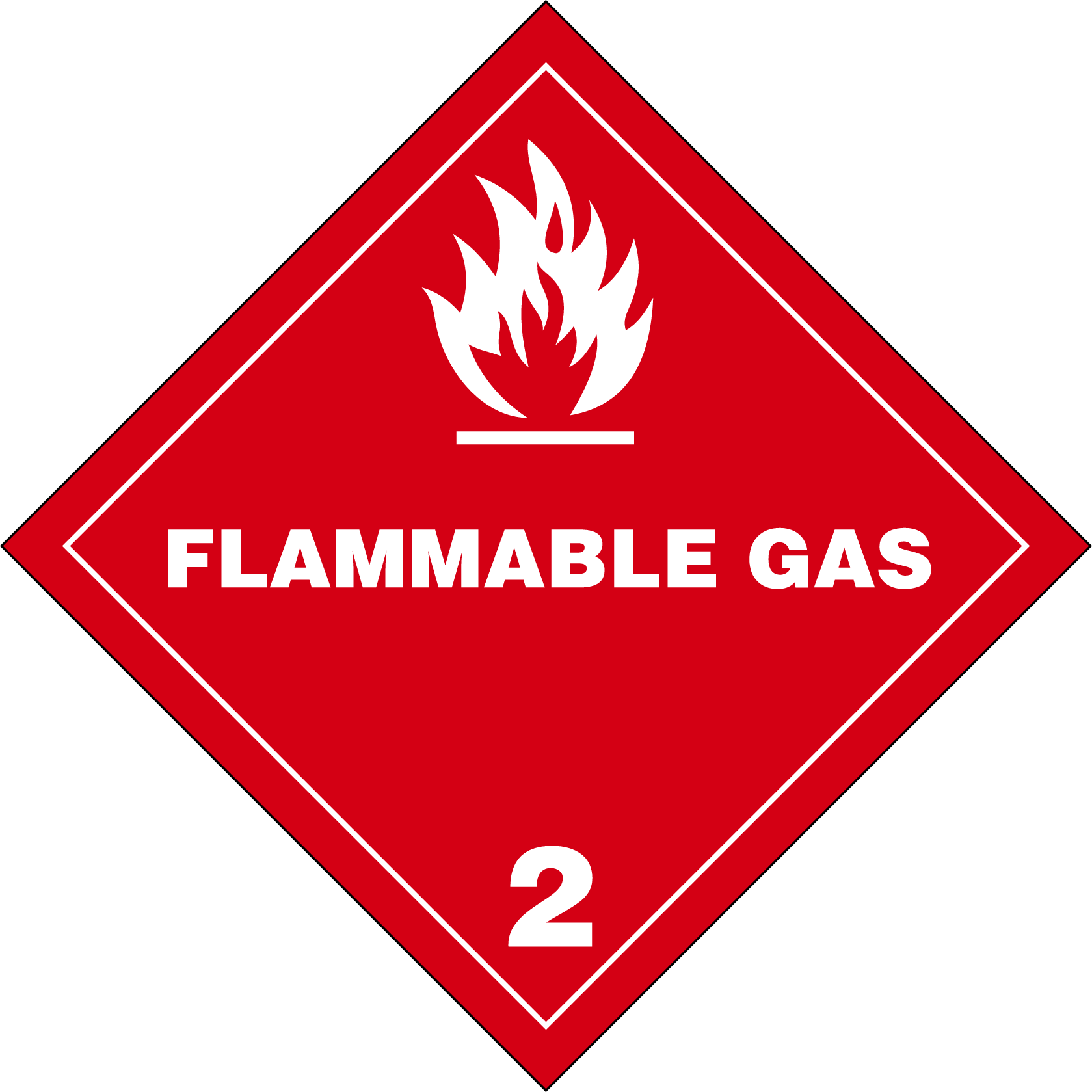 What is hazardous waste? Flammable gas?