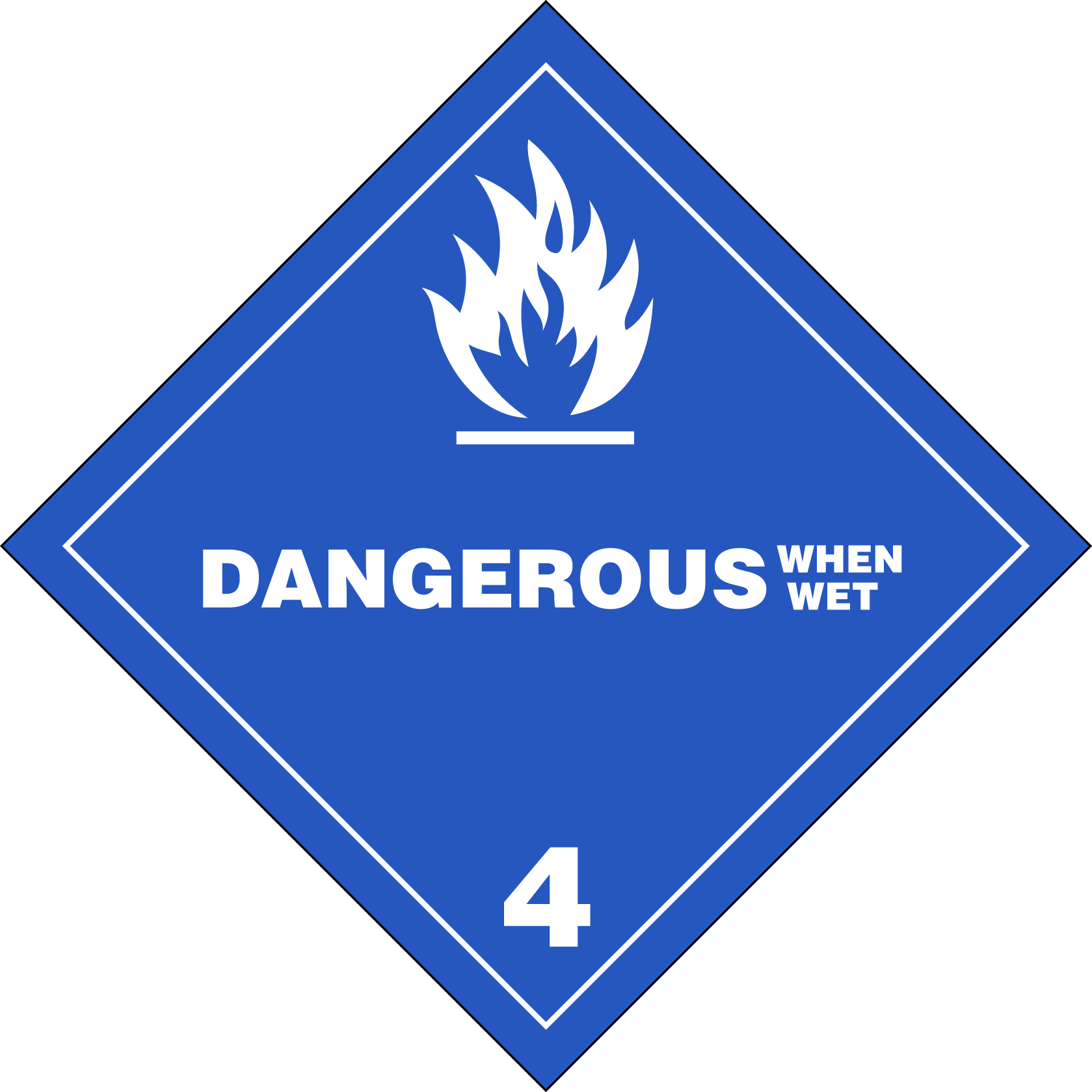 what is hazardous waste? reactivity