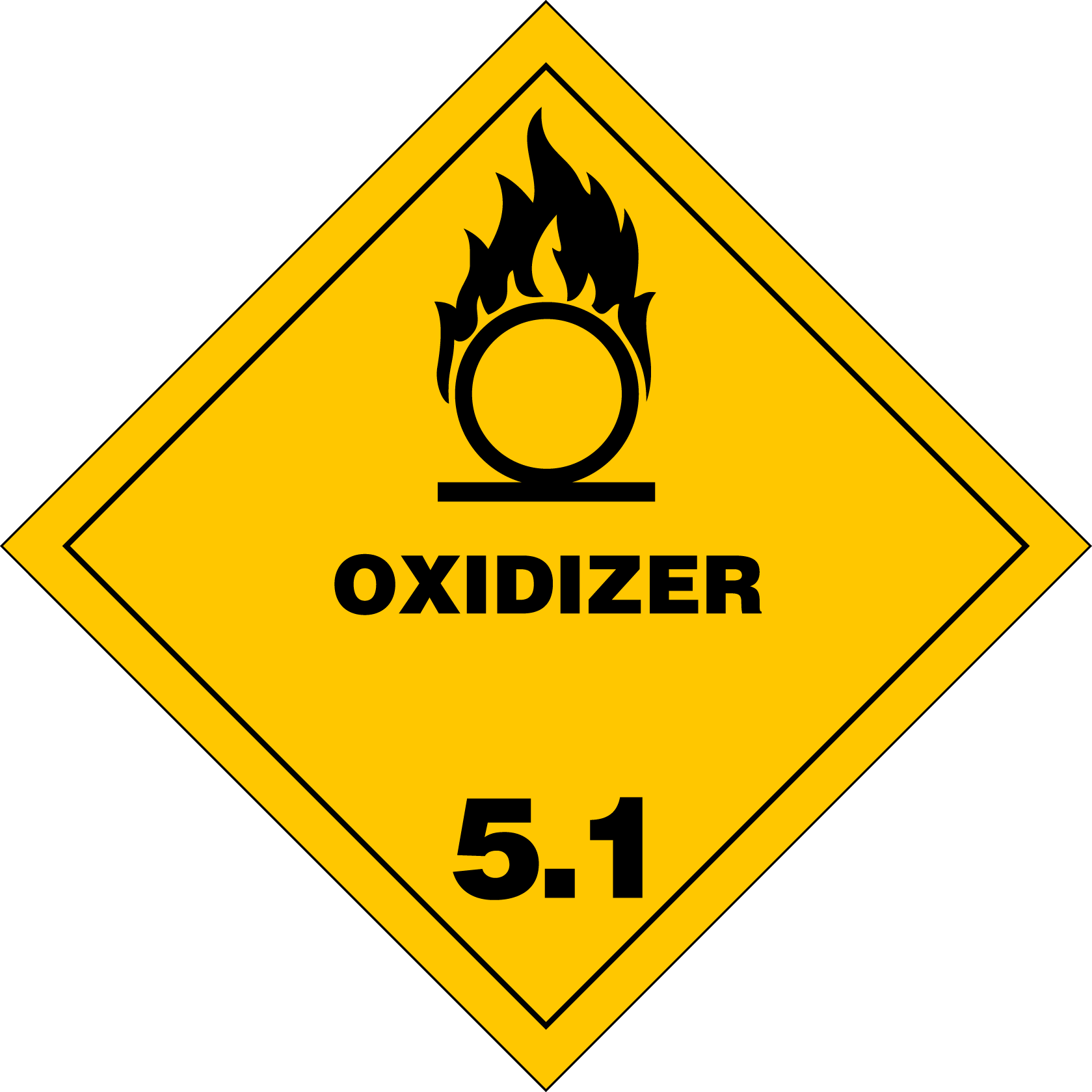 What is hazardous waste? Oxidizers