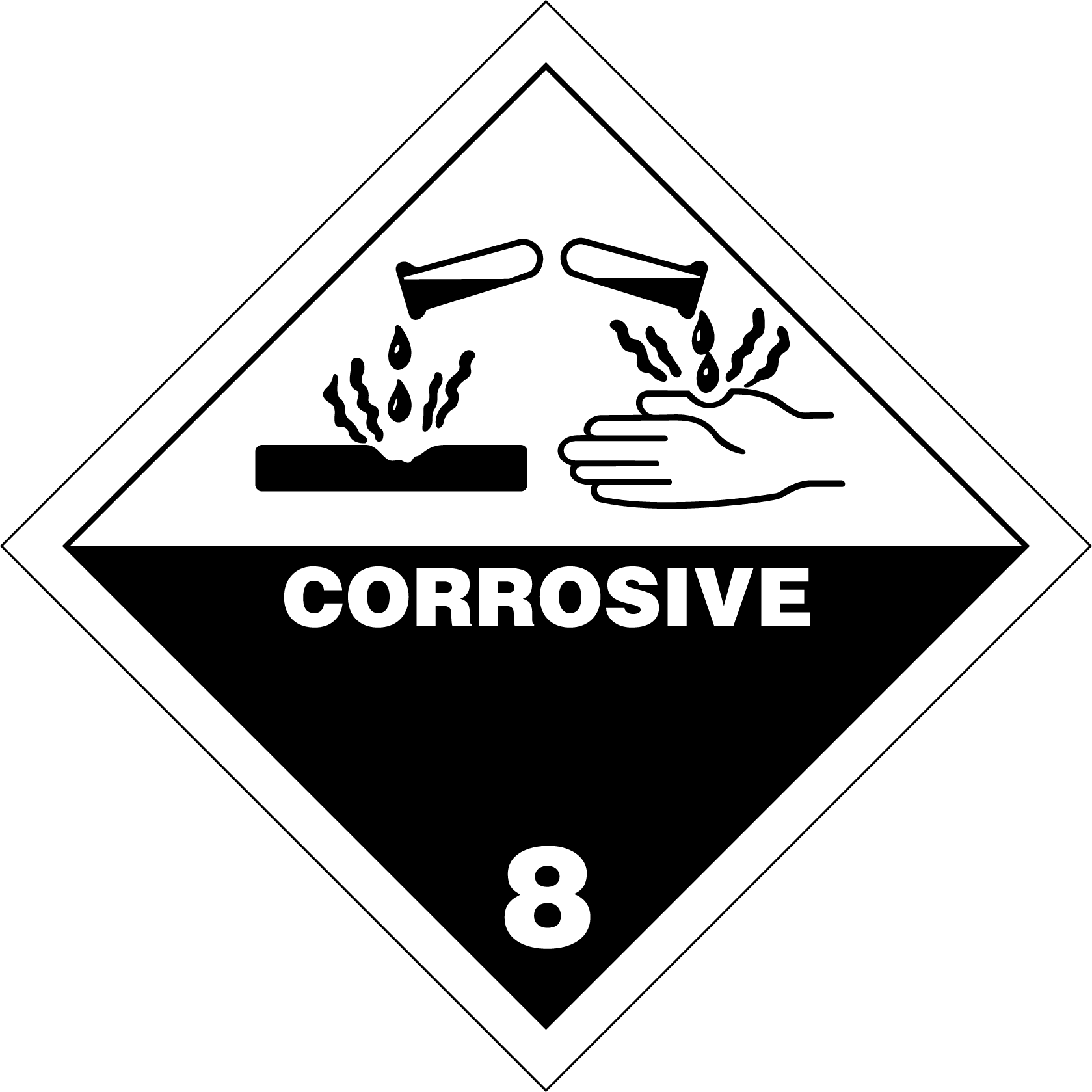 What is hazardous waste? Corrosivity.