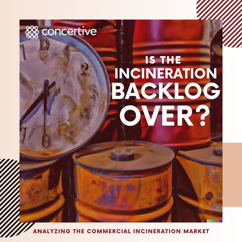 Is The Incineration Backlog Over 800px